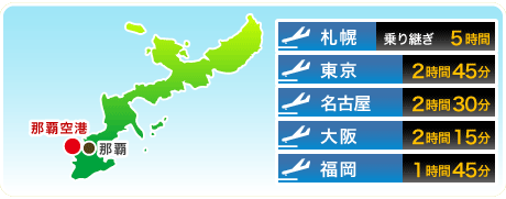 航空路線図
